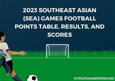 sea games results|SEA Games Results .
